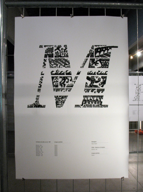 The Letter M.